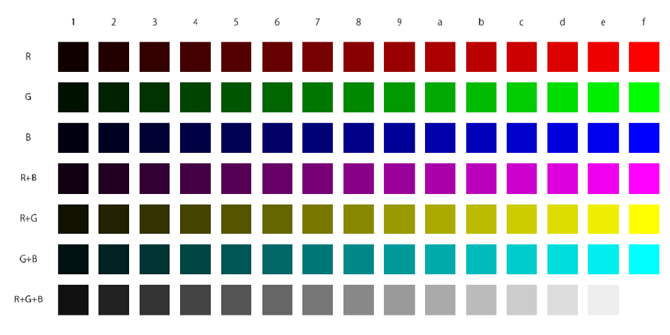 16進数×RGBカラー