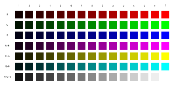16進数×RGBカラー